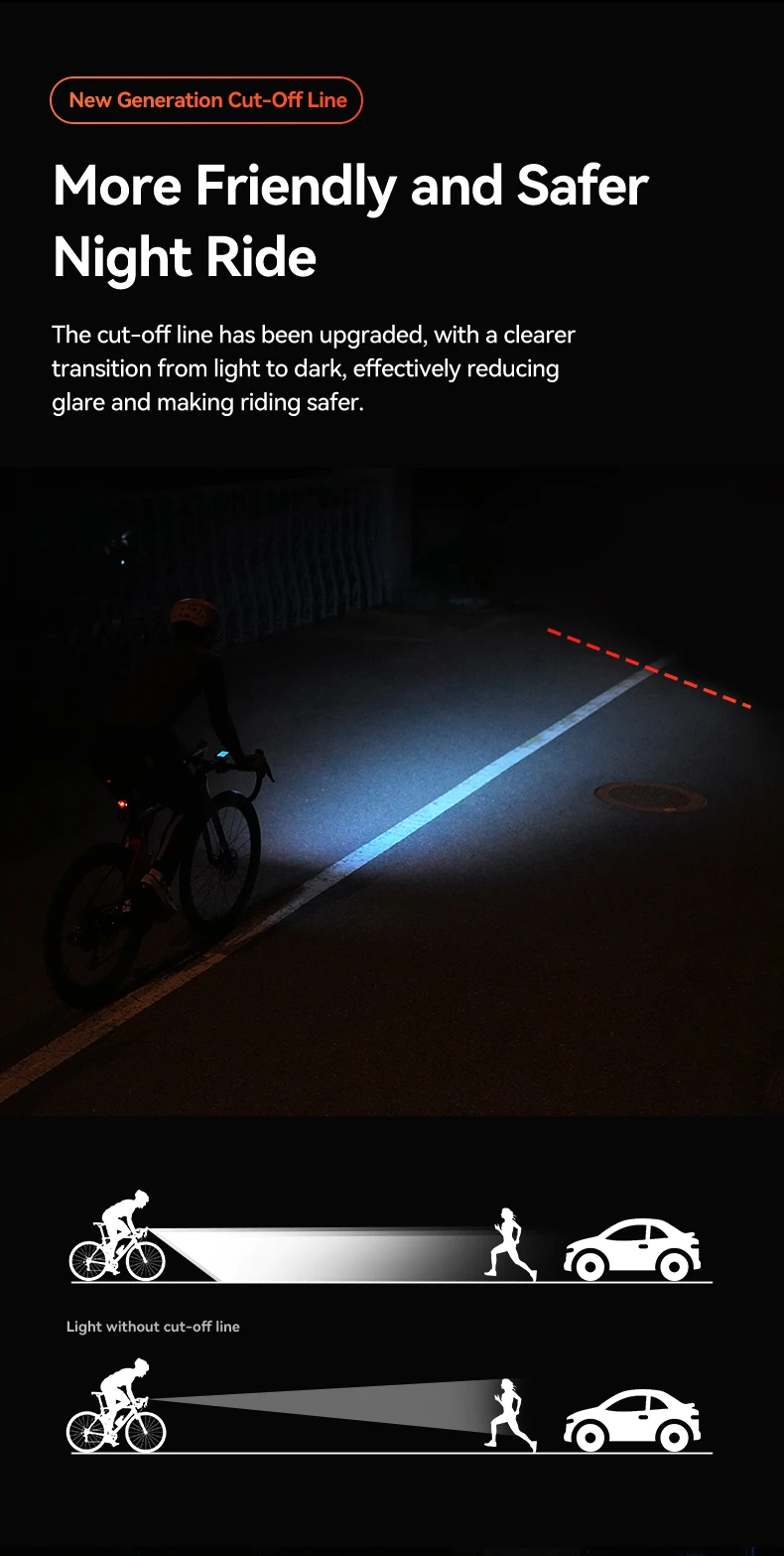 iGPSPORT VS1800S 1800 Lumen Bicycle Light Cutoff Anti Glare High Low Beam Adjustable MTB Road Cycling Front Safety Lamp