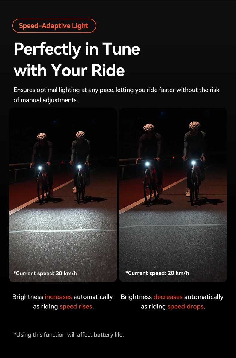 iGPSPORT VS1800S 1800 Lumen Bicycle Light Cutoff Anti Glare High Low Beam Adjustable MTB Road Cycling Front Safety Lamp