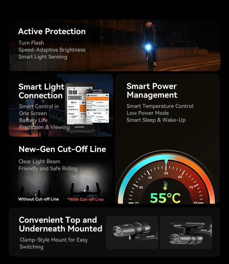 iGPSPORT VS1800S 1800 Lumen Bicycle Light Cutoff Anti Glare High Low Beam Adjustable MTB Road Cycling Front Safety Lamp