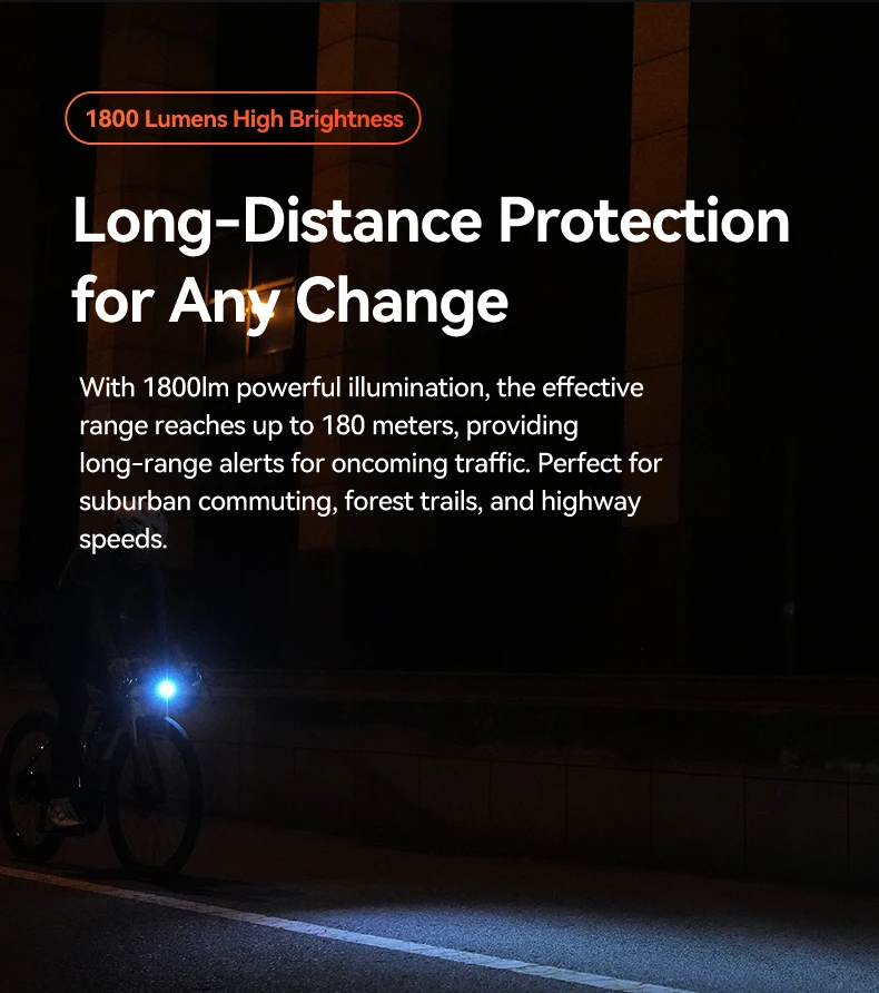 iGPSPORT VS1800S 1800 Lumen Bicycle Light Cutoff Anti Glare High Low Beam Adjustable MTB Road Cycling Front Safety Lamp