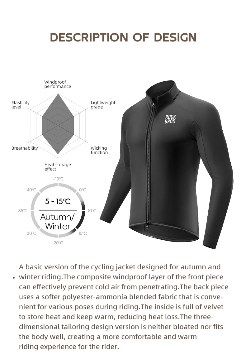 ROCKBROS Winter Cycling Jacket Men's Coat Professional Thermal Fleece Cycling Clothing 3 Season Windproof Outdoor Sports Jacket