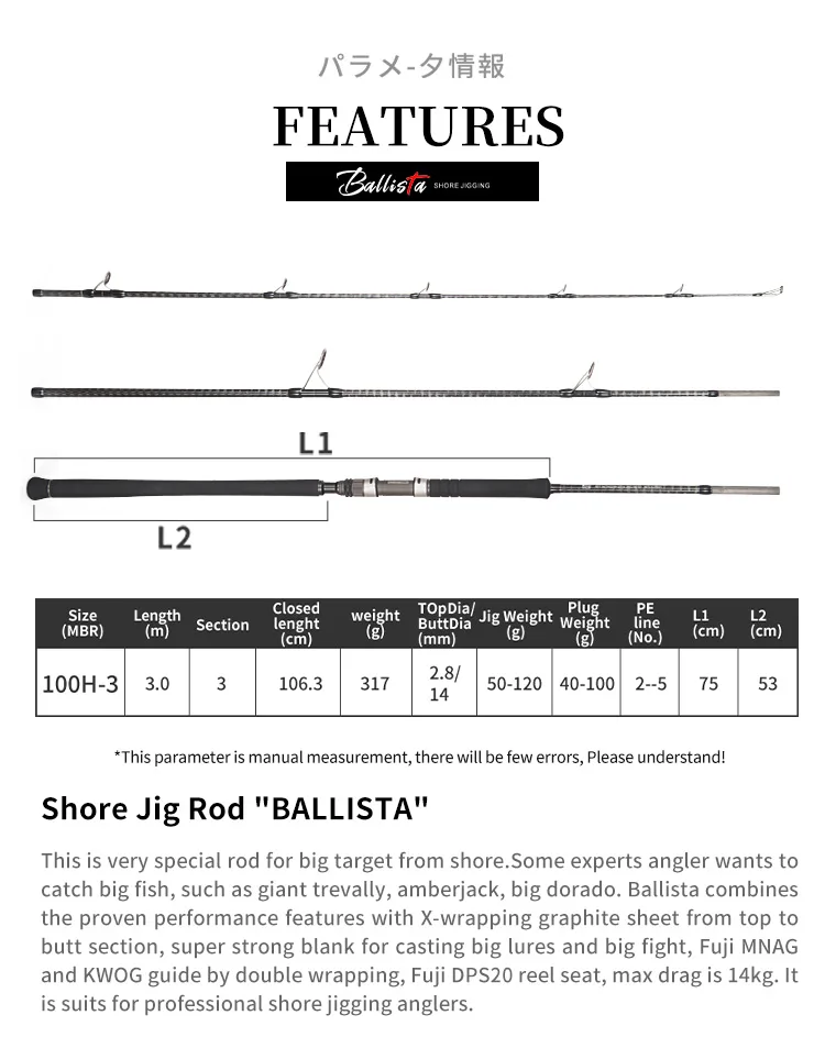 MADMOUSE BALLISTA Shore Jigging Rod 3.0m100H Portable Three Sections Full FUJI Parts Jig Weight 50-120g PE2-5 Ocean Rod