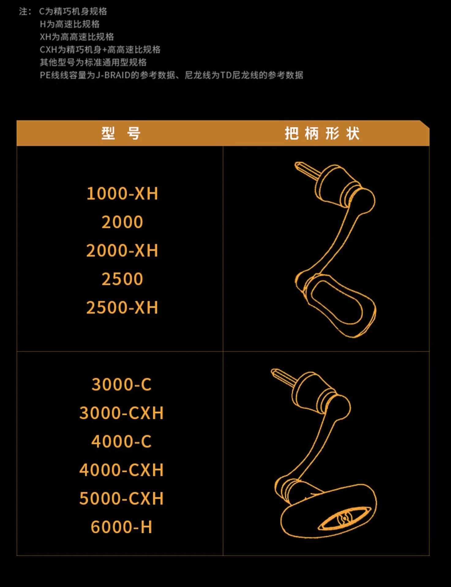 2021 DAIWA LEGALIS CS LT Spinning Fishing Reels 1000-XH 2000 2500 3000-C 4000-C 5000-CXH 6000-H fishing tools