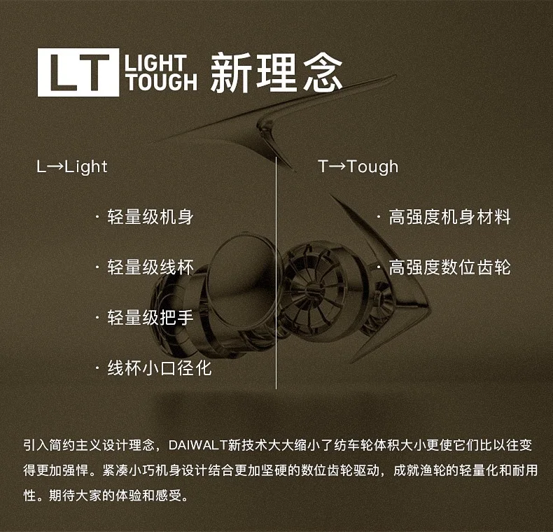 2021 DAIWA LEGALIS CS LT Spinning Fishing Reels 1000-XH 2000 2500 3000-C 4000-C 5000-CXH 6000-H fishing tools