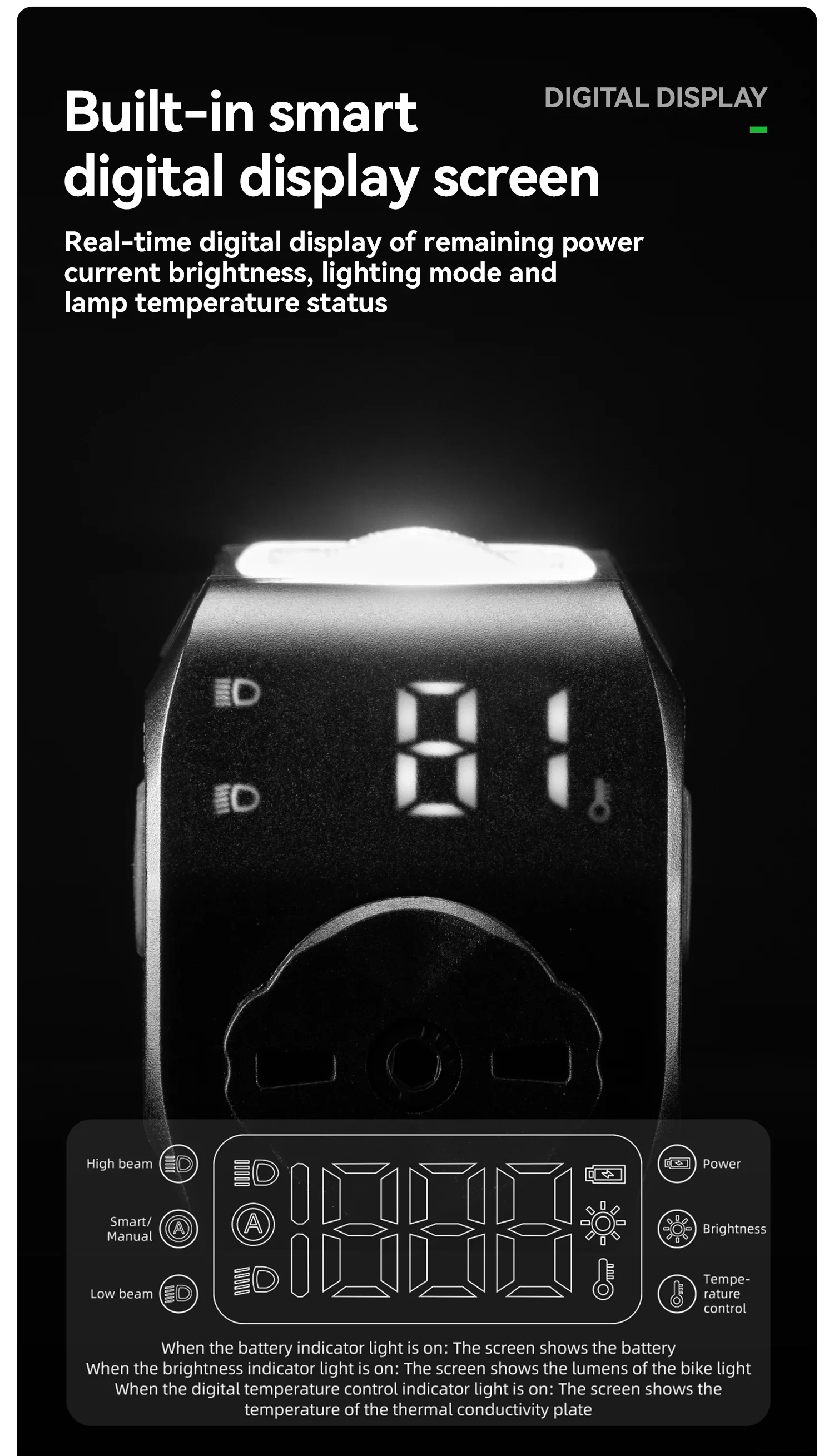 ROCKBROS 1600LM Bike Light Remote Control Digital DisplayCycling Lantern Headlamp PX6 All-weather Smart Bicycle Lights
