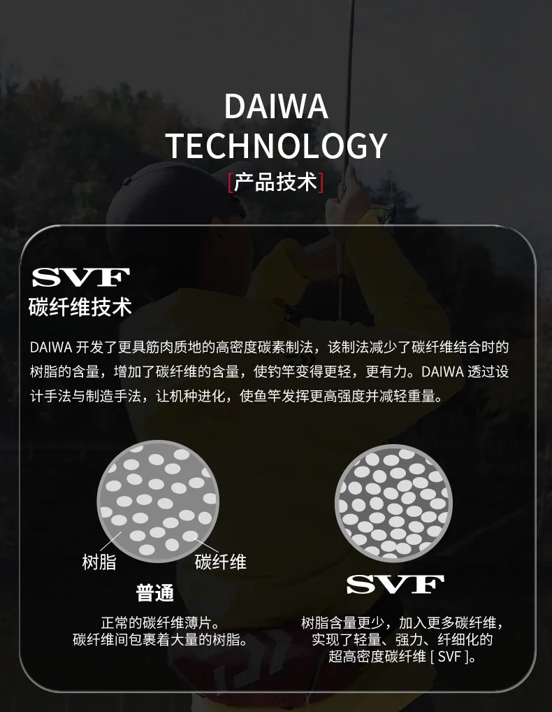 2025 NEW DAIWA SALAMANDURA J Fishing Rod Spinning/Casting Fishing Rod 2S Carbon Fiber