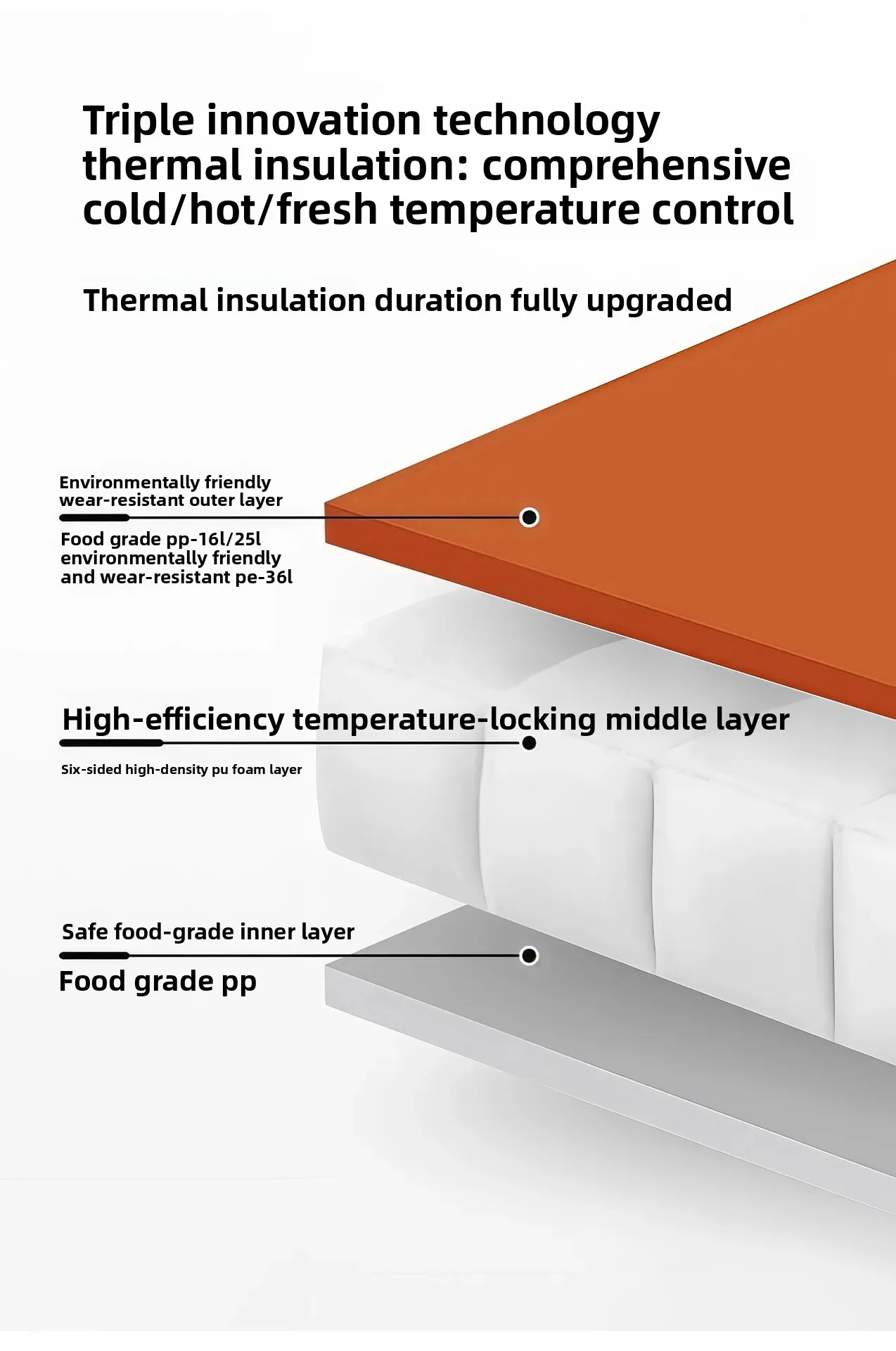 GO PEAK MOUNTAINHIKER 36L Khak Pulley Warm Box Outdoor Incubator Portable Warm Box BBQ Car Refrigerator Box with Trolley Wheels