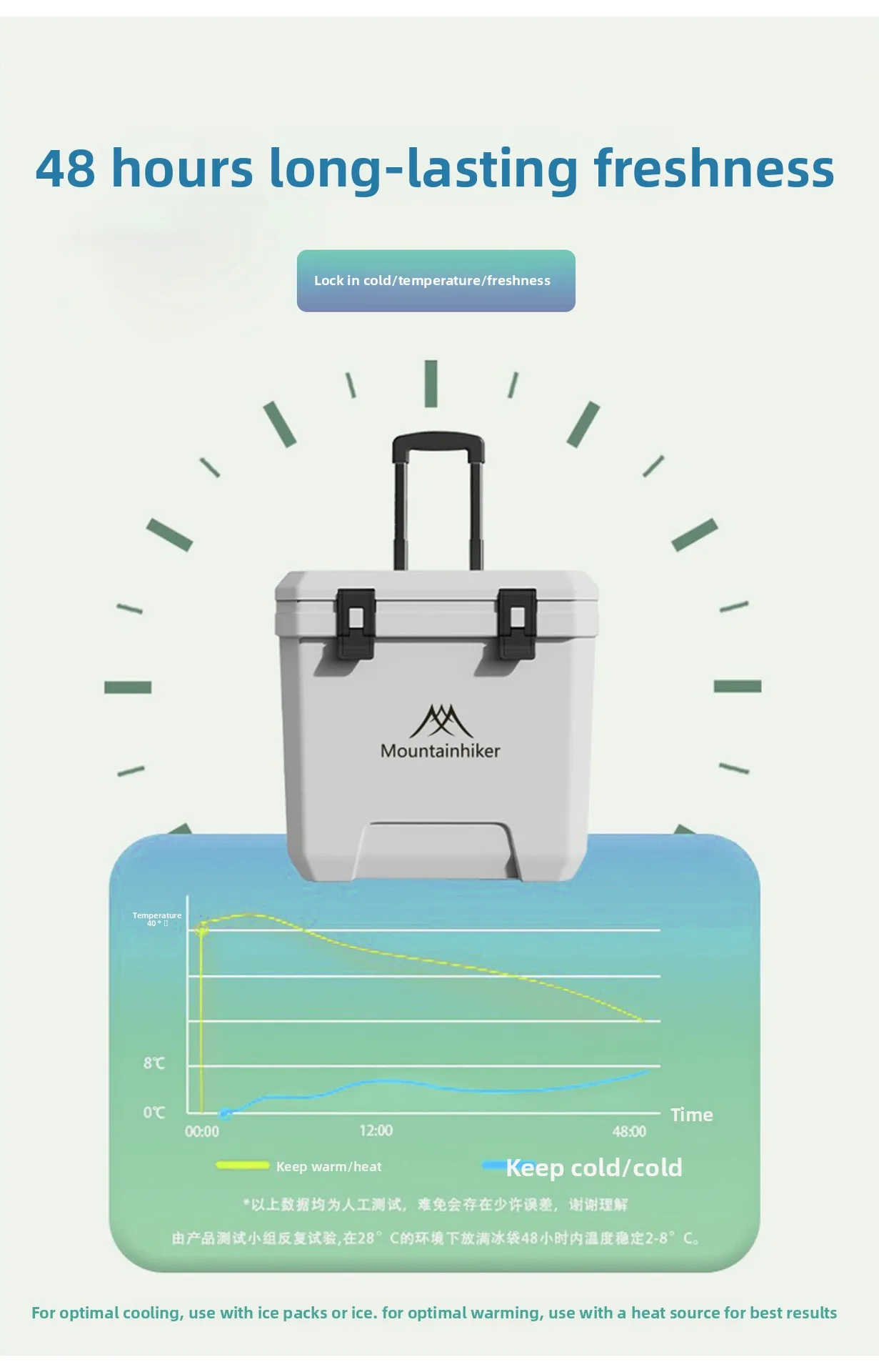 GO PEAK MOUNTAINHIKER 36L Khak Pulley Warm Box Outdoor Incubator Portable Warm Box BBQ Car Refrigerator Box with Trolley Wheels