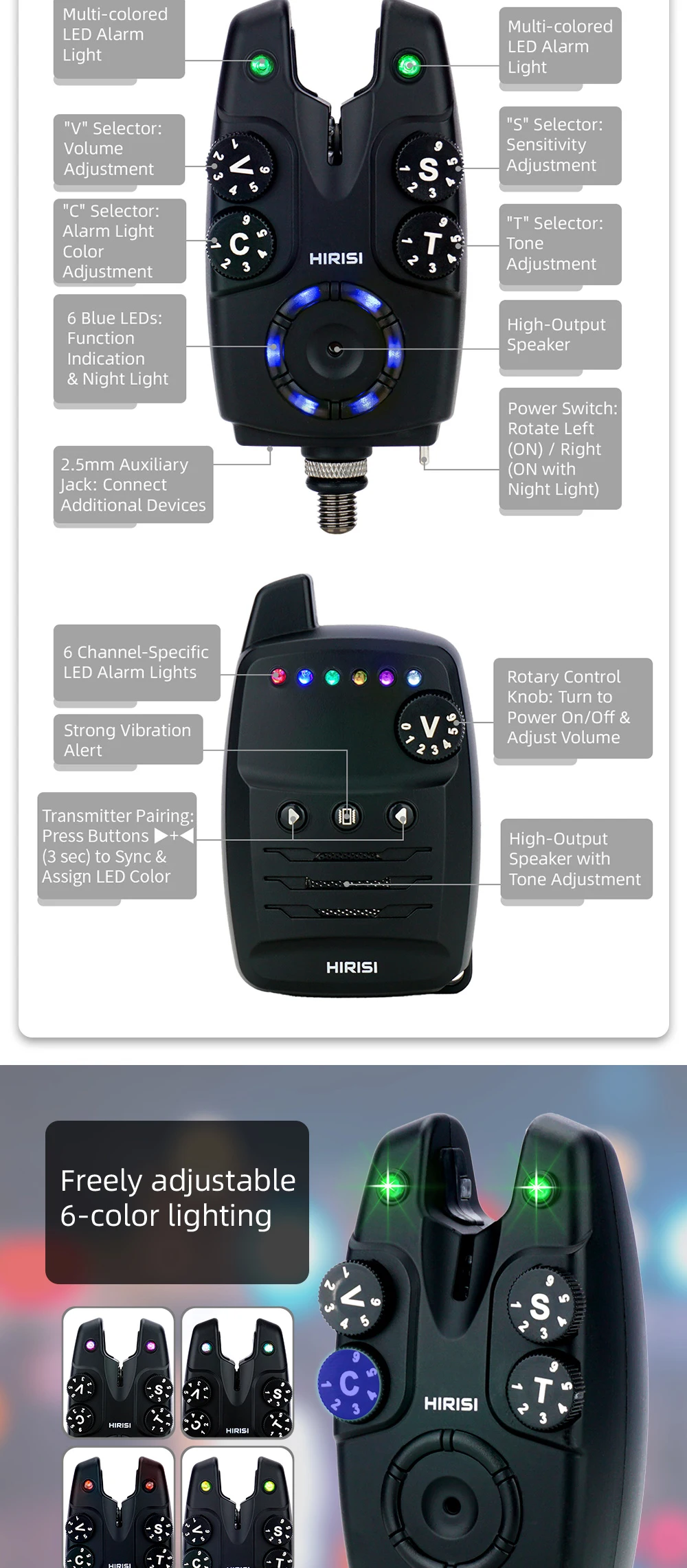 Hirisi Wireless Carp Fishing Alarm Set 1+4 with Anti-Theft & Bite Indicator S4 Alarm Set Fishing Tackle for Carp Anglers