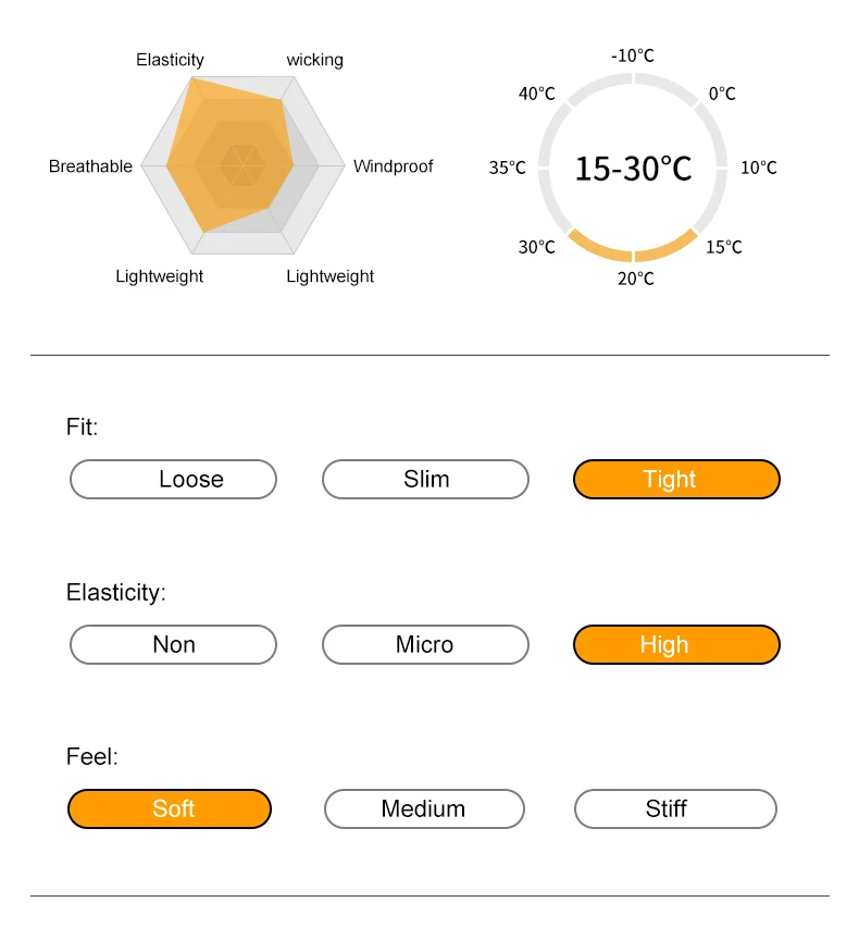 INBIKE Spring Women's Biking Bib Pants High Waist Road Cycling Pants Long with Padded Cushion for Long Riding Road Bike Toursers