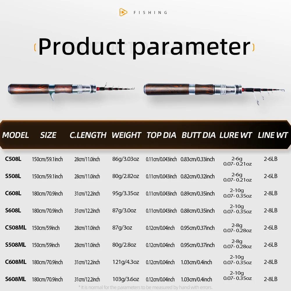 FISHINGFANS MQC Telescopic Travel Rod 5' 6' L ML Trout Cypress Handle Light Small Bait Perch Fishing Rod