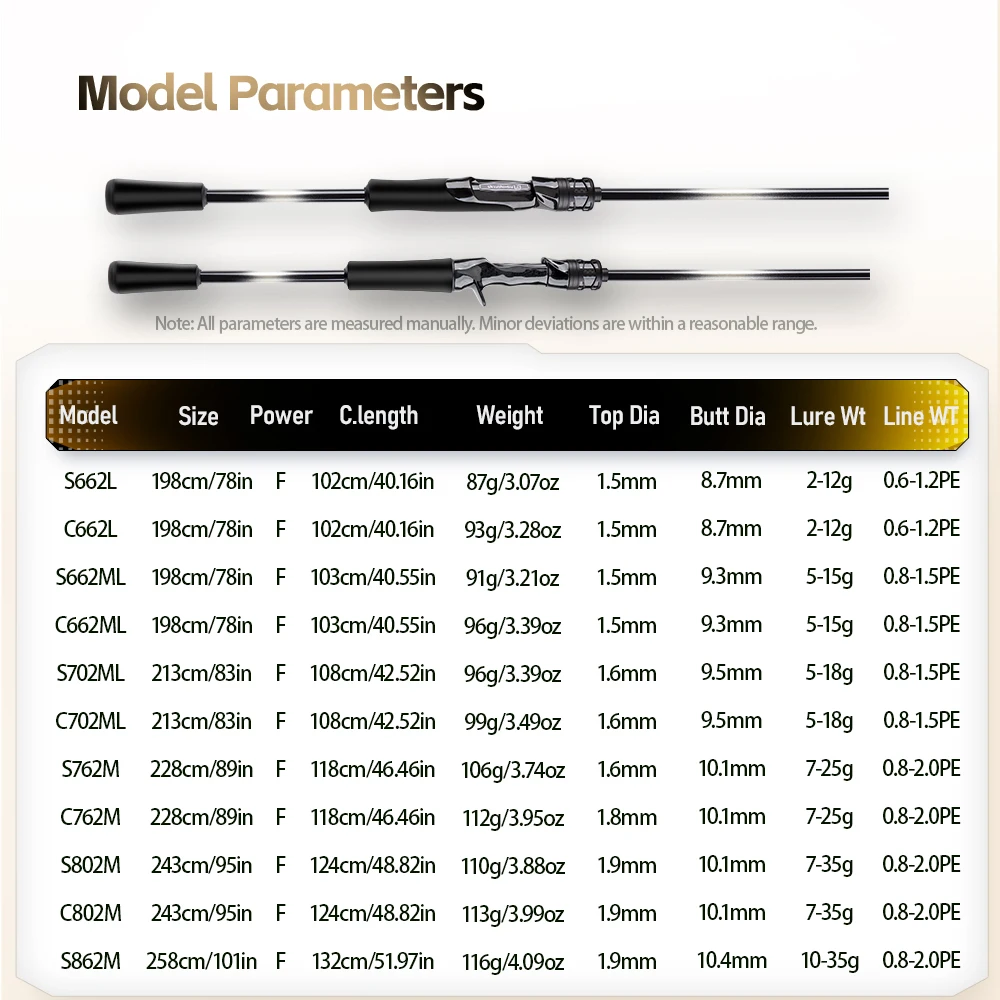 FISHINGFANS GREENBEE T1100 Carbon Blank 7KG Big Power LS Light Guide L ML M 6'6 7' 7'6 8' 8'6 5-18g 7-35g Bass Sea Fishing Rod