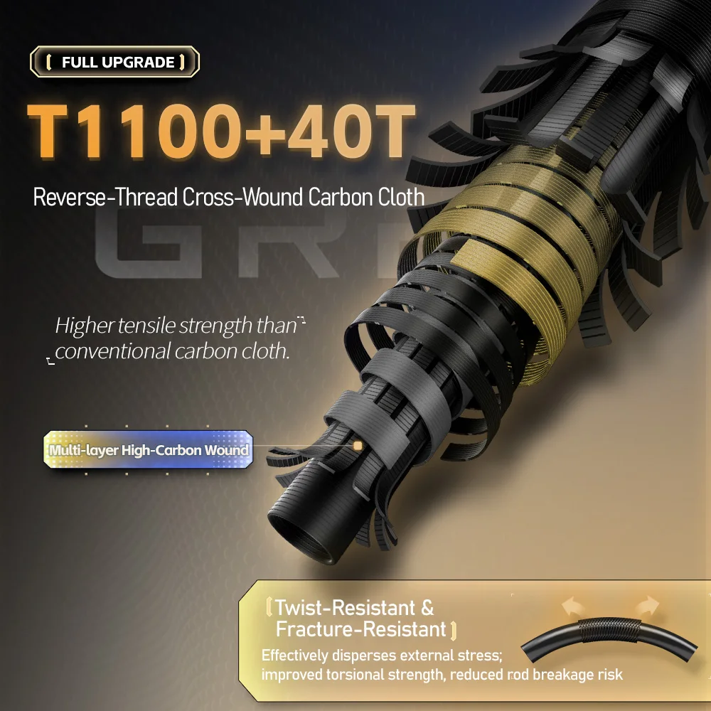 FISHINGFANS GREENBEE T1100 Carbon Blank 7KG Big Power LS Light Guide L ML M 6'6 7' 7'6 8' 8'6 5-18g 7-35g Bass Sea Fishing Rod