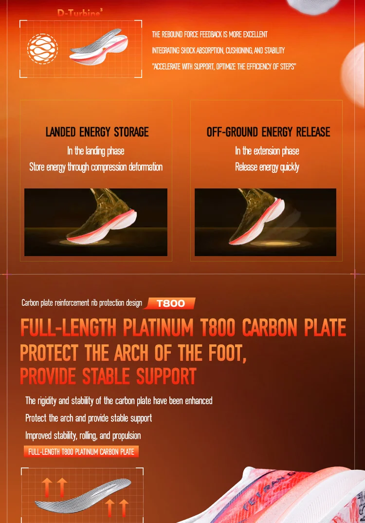 IRUNSVAN GT2.0 Full Palm T800 Carbon Plate Running Shoes Professional Marathon Sports Shoes Shock Absorbed Track and Field Shoes