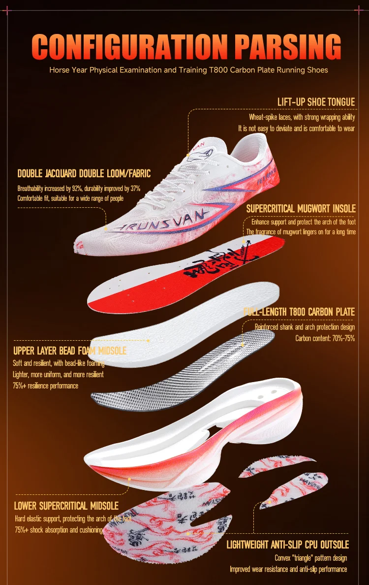 IRUNSVAN GT2.0 Full Palm T800 Carbon Plate Running Shoes Professional Marathon Sports Shoes Shock Absorbed Track and Field Shoes