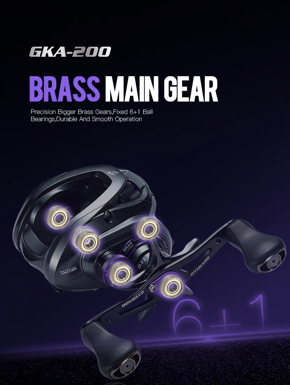 SOLOKING GKA200 Pro Baitcaster Reel Fishing Reel All Purpose Use 7.1/8.1 Gear Ratio BFS Reel 6+1 9KG Drag Fishing Reel