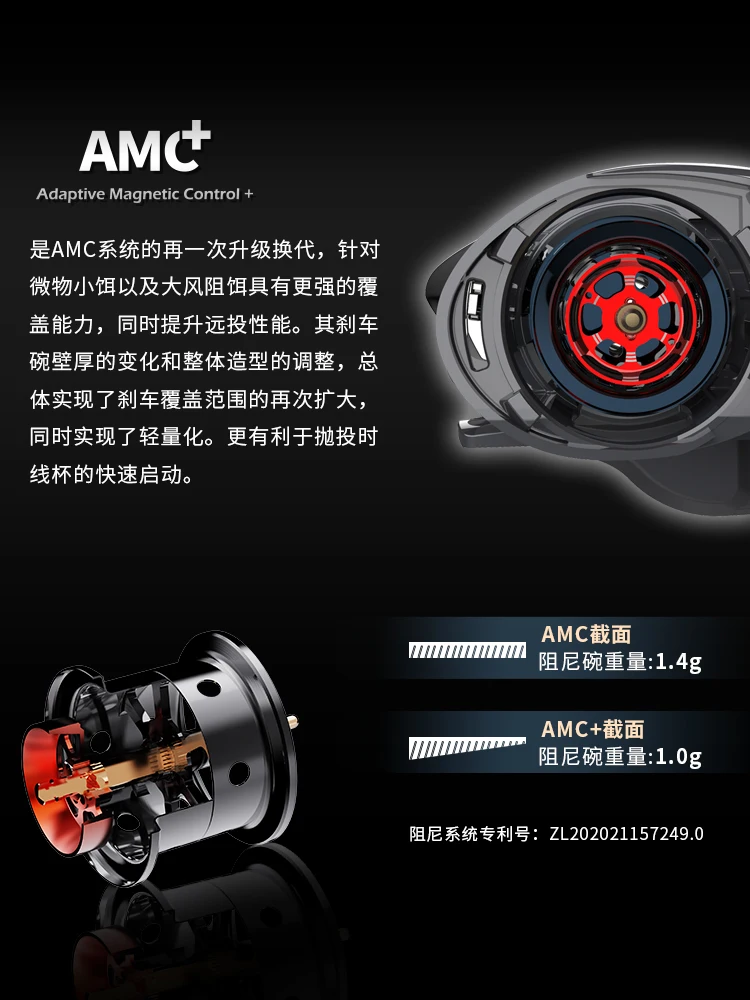 Haibo 26 NEW ARISE PRO+ Baitcasting Fishing Reel 6.3:1 7.2:1 8.3:1 Freshwater Sea Carretilha De Pesca Long Casting Snakehead