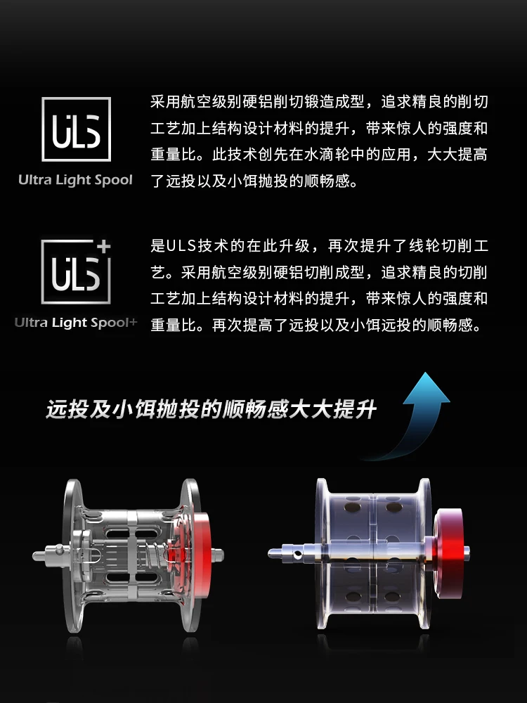 Haibo 26 NEW ARISE PRO+ Baitcasting Fishing Reel 6.3:1 7.2:1 8.3:1 Freshwater Sea Carretilha De Pesca Long Casting Snakehead