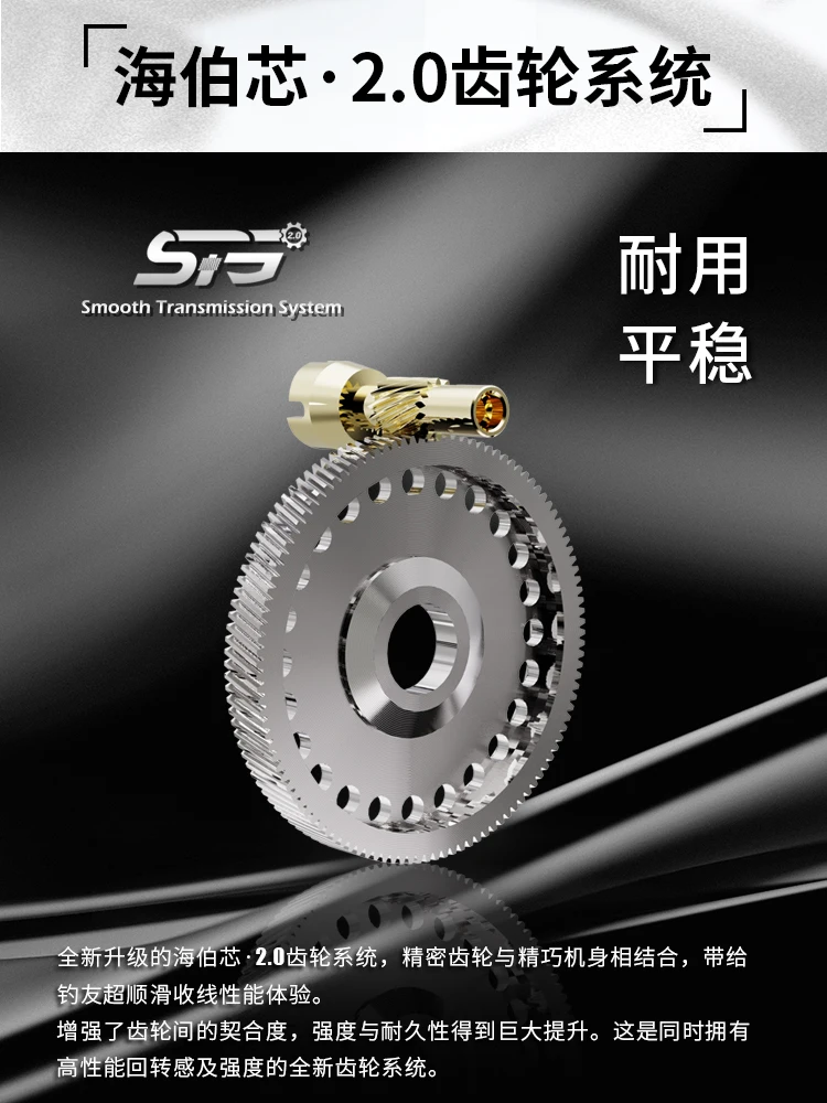 Haibo 26 NEW ARISE PRO+ Baitcasting Fishing Reel 6.3:1 7.2:1 8.3:1 Freshwater Sea Carretilha De Pesca Long Casting Snakehead
