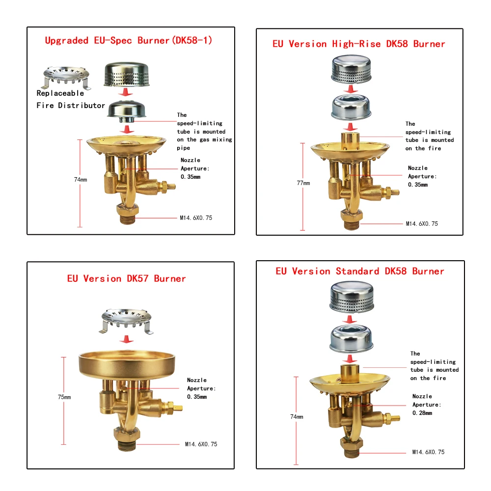 IWALKER Paraffin Stove, Diesel Stove Valve, Silent Cap, Outdoor Camping Stove Burner, European Specifications, M14.6 * 0.75