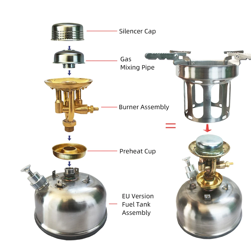 IWALKER Paraffin Stove, Diesel Stove Valve, Silent Cap, Outdoor Camping Stove Burner, European Specifications, M14.6 * 0.75