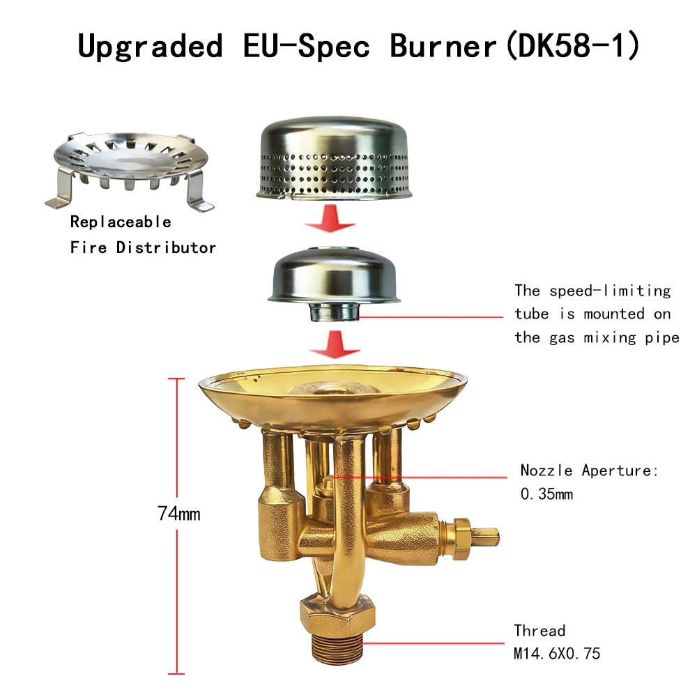 IWALKER Paraffin Stove, Diesel Stove Valve, Silent Cap, Outdoor Camping Stove Burner, European Specifications, M14.6 * 0.75