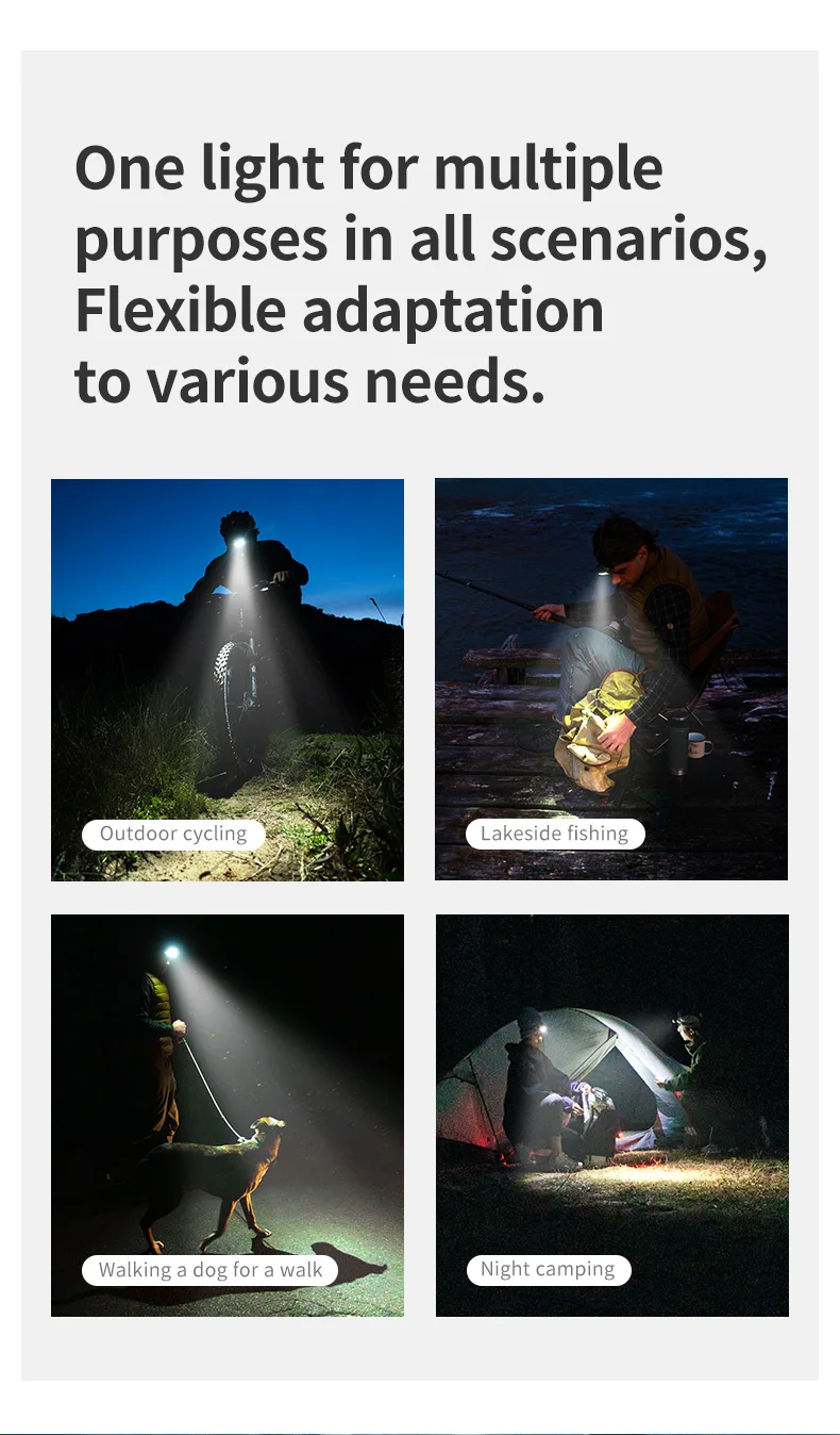 Naturehike Rechargeable Fishing LED Headlamp Camping Headlight IP66 Waterproof Ultra Light Lamp Outdoor Emergency Lantern
