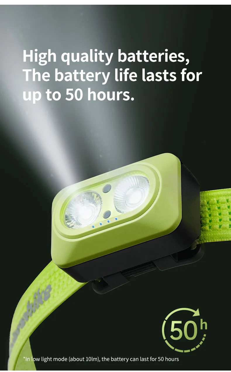 Naturehike Rechargeable Fishing LED Headlamp Camping Headlight IP66 Waterproof Ultra Light Lamp Outdoor Emergency Lantern