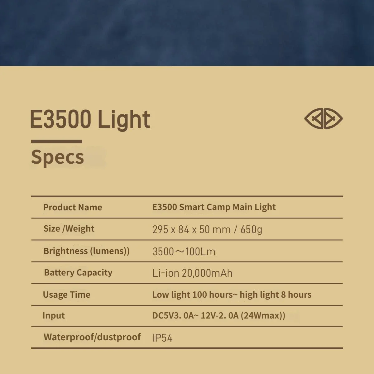 20000mAh Outdoor Camping Light Ultra Long Endurance High Brightness LED Tent Light Hanging Intelligent Camping Light No Bracket