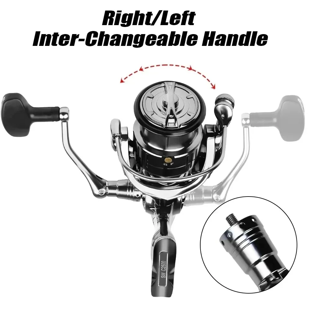 Okuma Original Seamless Spinning Wheel Fishing Wheel, Optional Models 1000-7000, Equipped with Polarized Fishing Goggles