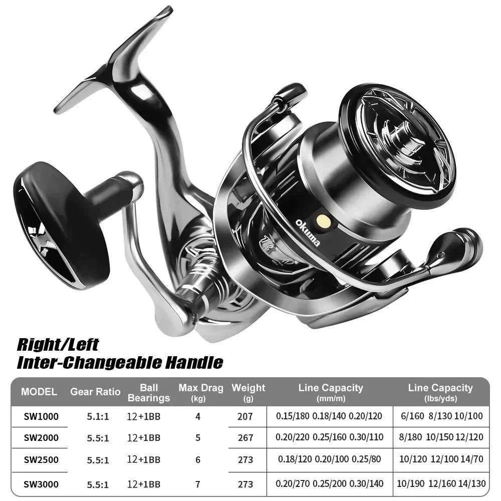 Okuma Original Seamless Spinning Wheel Fishing Wheel, Optional Models 1000-7000, Equipped with Polarized Fishing Goggles