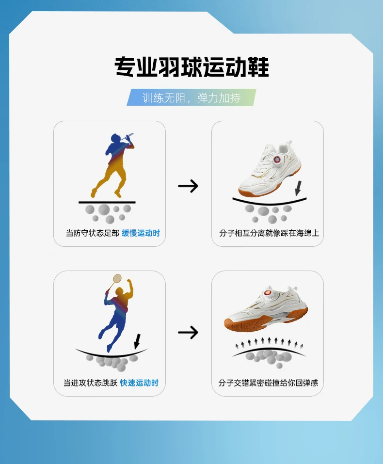 Men's Table Tennis Shoes, Women's Badminton Shoes, Student Fashion Sports Shoes, Using the Boa System, Lightweight Non-Slip Indoor Court Training Shoes, Tennis Running Shoes (Sizes 31-40)