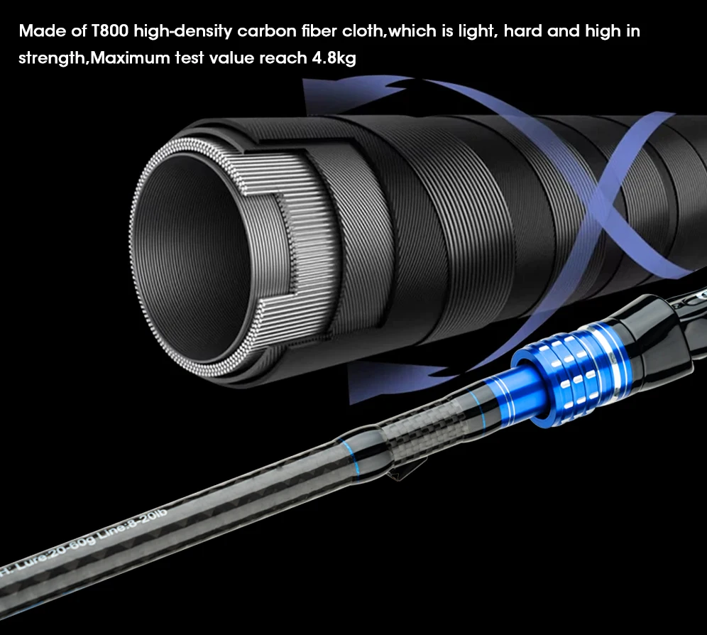 BIUTIFU Casting Spinning Lure Fishing Rods 1.68/2.1/2.4/2.7/3.0/3.3m 2Tips Baitcasting 3-80g Carbon Pole For Bass Seabass Trout