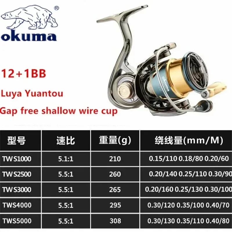 Okuma Brand New Arrival Saltwater Fishing Reel Spinning 1000-500 9+1BB 5.1:1 Max Drag 10-20KG Water-Proof Reels