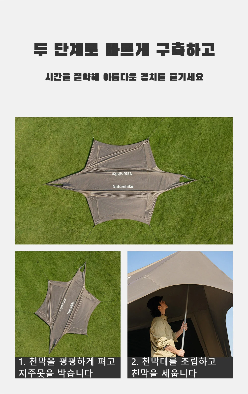 Naturehike Canopy Tent Blackout Sun Protection Titanium Black Film Waterproof Camping Sun Shelters Quick Setup Sunshade Awning
