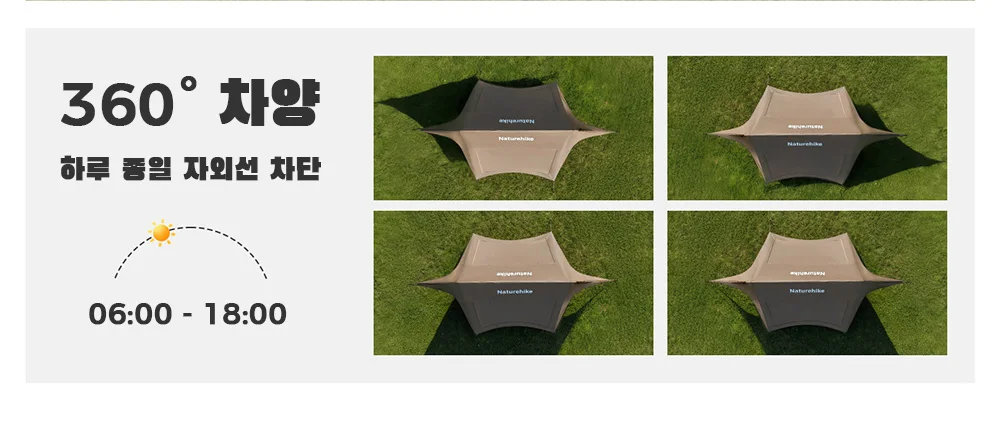 Naturehike Canopy Tent Blackout Sun Protection Titanium Black Film Waterproof Camping Sun Shelters Quick Setup Sunshade Awning