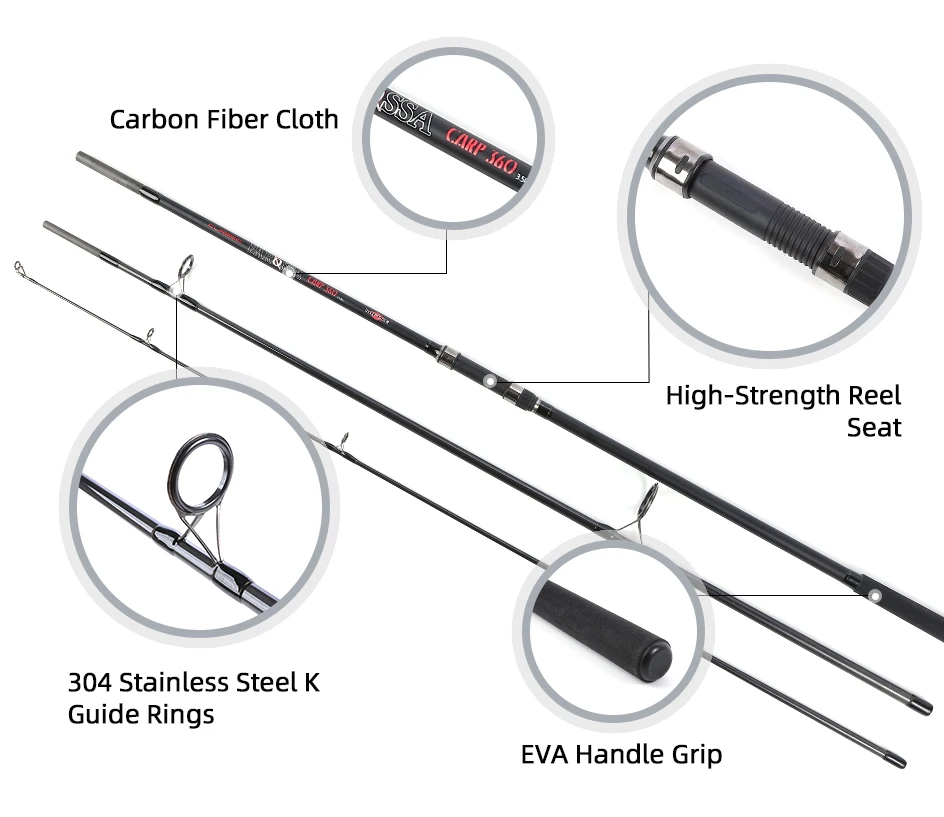 MIFINE PAROSSA CARP SPIN Fishing Rod Lure 3.5LB/4LB 3.6M/3.9M Medium Fast Carbon Fiber Spinning Rod Travel Surfcasting Pole 3PCS