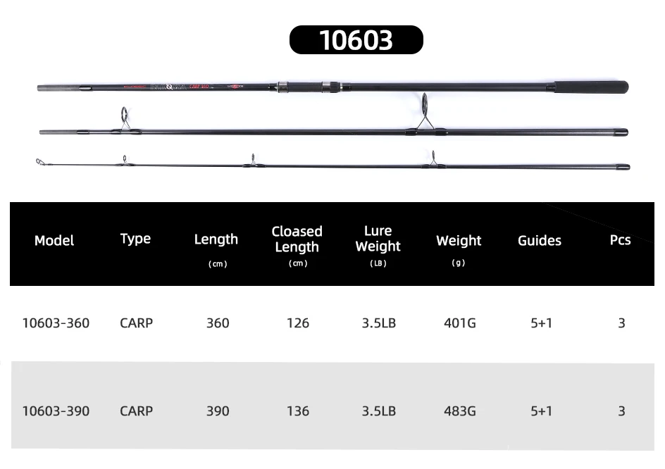 MIFINE PAROSSA CARP SPIN Fishing Rod Lure 3.5LB/4LB 3.6M/3.9M Medium Fast Carbon Fiber Spinning Rod Travel Surfcasting Pole 3PCS