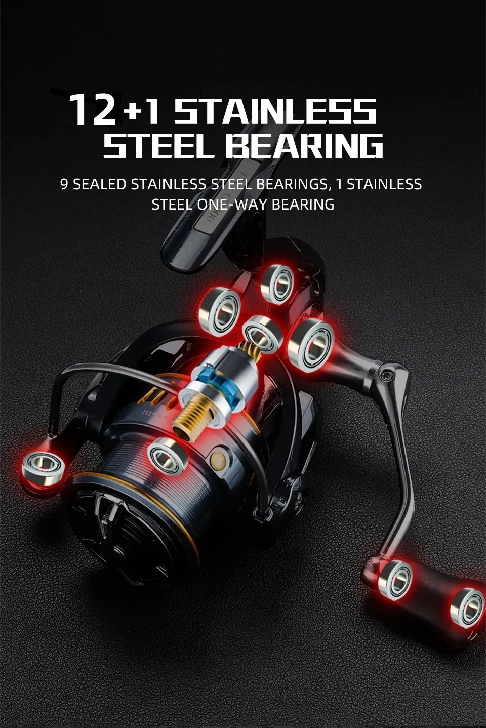 Okuma Original Seamless Spinning Wheel Fish Wheel, Models 1000-2500-5000, Equipped with Stylish Polarized Fishing Goggles