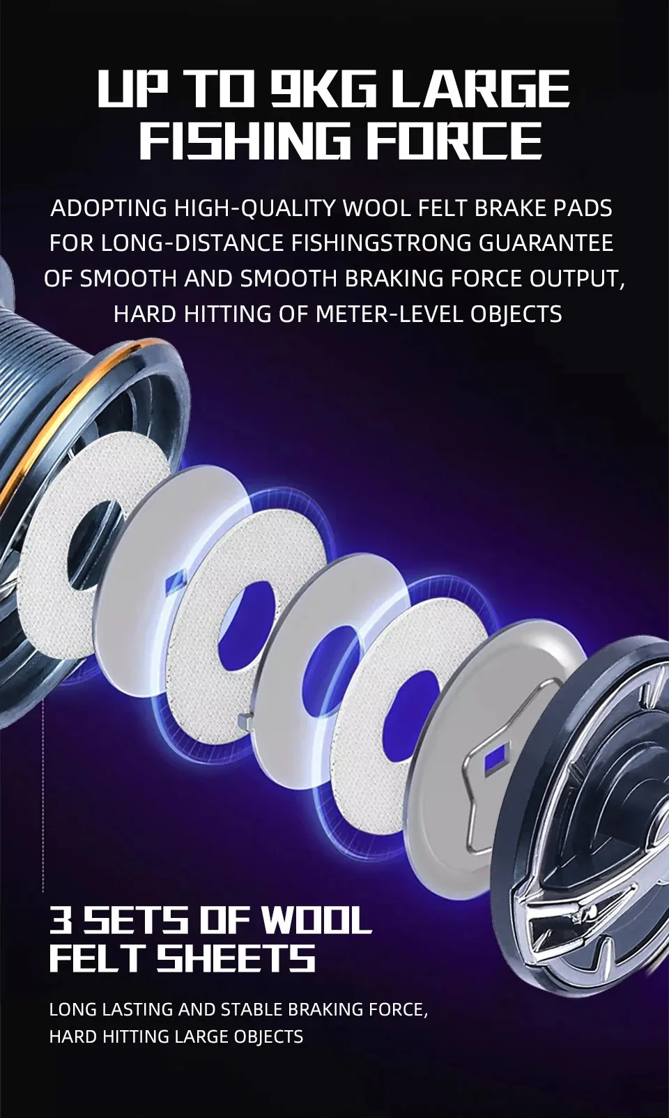 Okuma Original Seamless Spinning Wheel Fish Wheel, Models 1000-2500-5000, Equipped with Stylish Polarized Fishing Goggles
