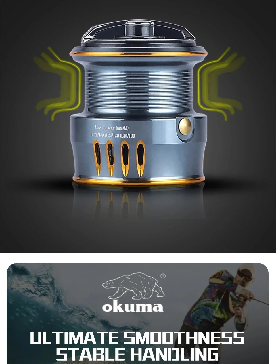 Okuma Original Seamless Spinning Wheel Fish Wheel, Models 1000-2500-5000, Equipped with Stylish Polarized Fishing Goggles
