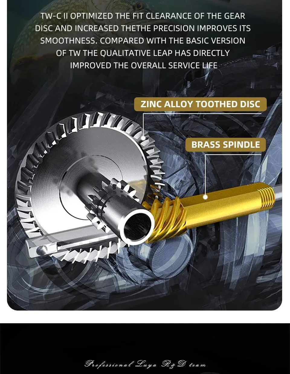 Okuma Original Seamless Spinning Wheel Fish Wheel, Models 1000-2500-5000, Equipped with Stylish Polarized Fishing Goggles