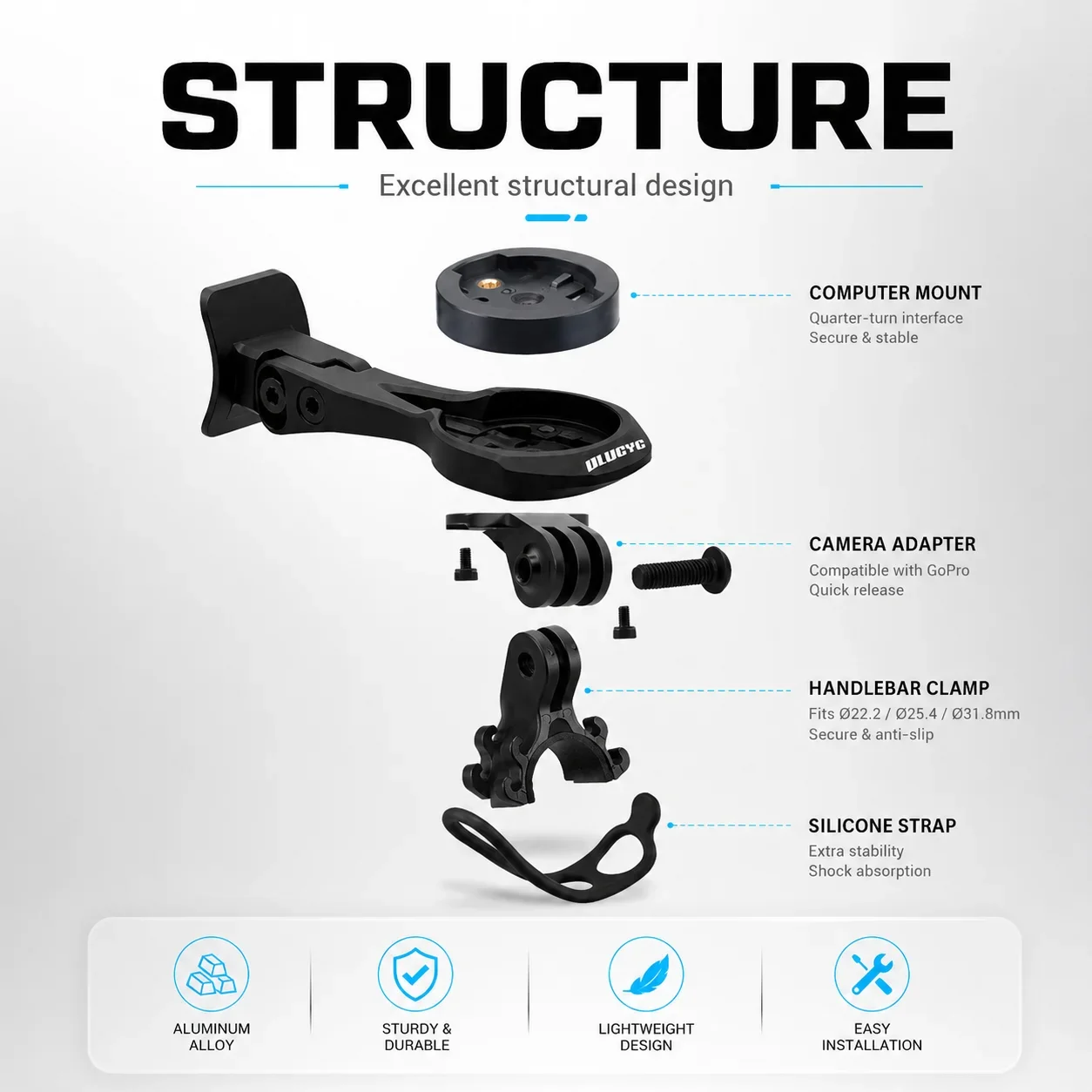 Aero Computer Mount for Syncros RR1.5 RR2.0 Stem Garmin Edge 1050 1040 840 Wahoo ROAM BOLT Bryton Magene Bike GPS Mount