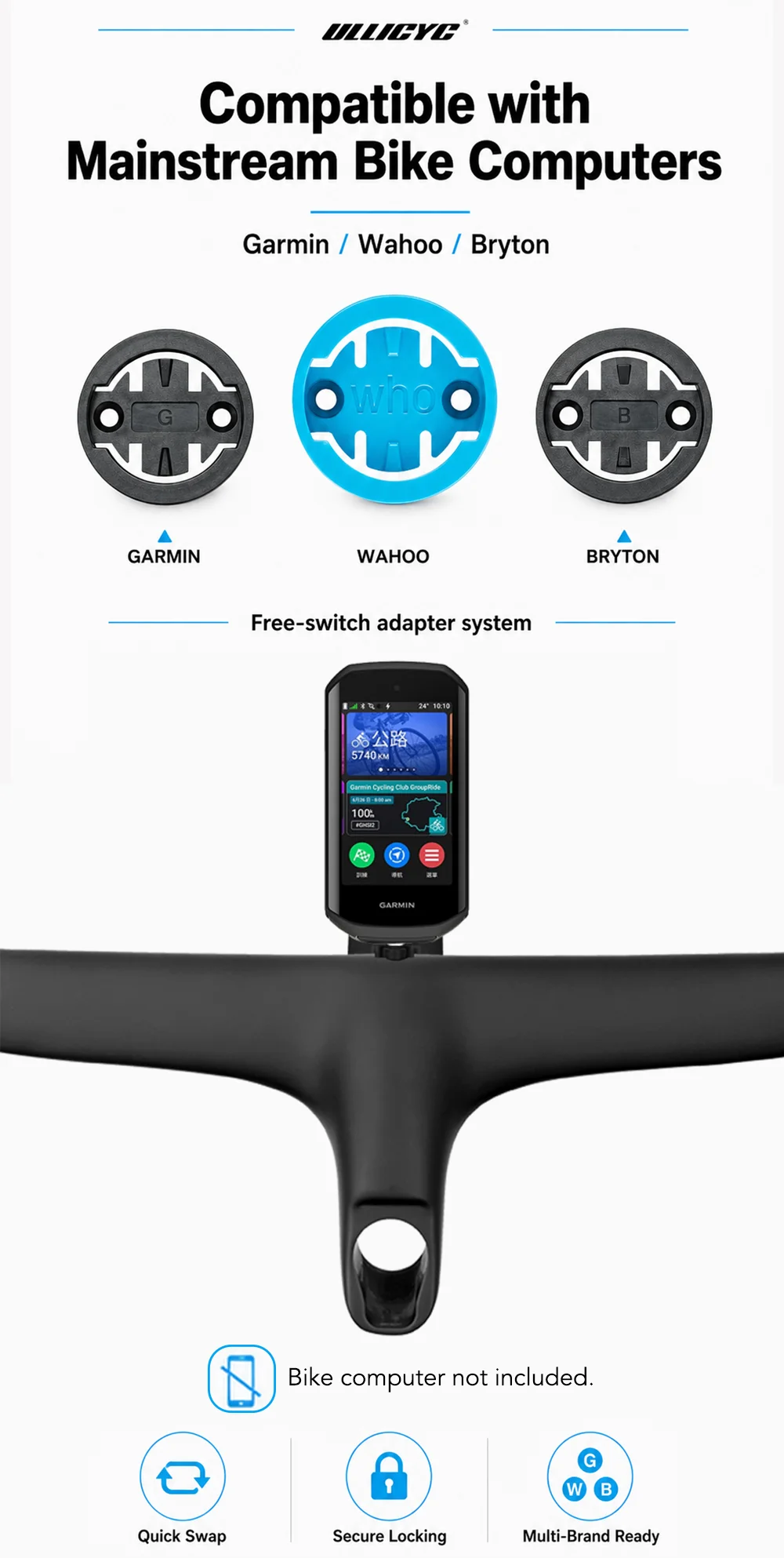 ULLICYC For T3/T4 FARSPORTS F1x F1s RPANTAHI Integrated Handlebar Plastic Aero Computer Mount For Garmin Bryton Wahoo GoPro