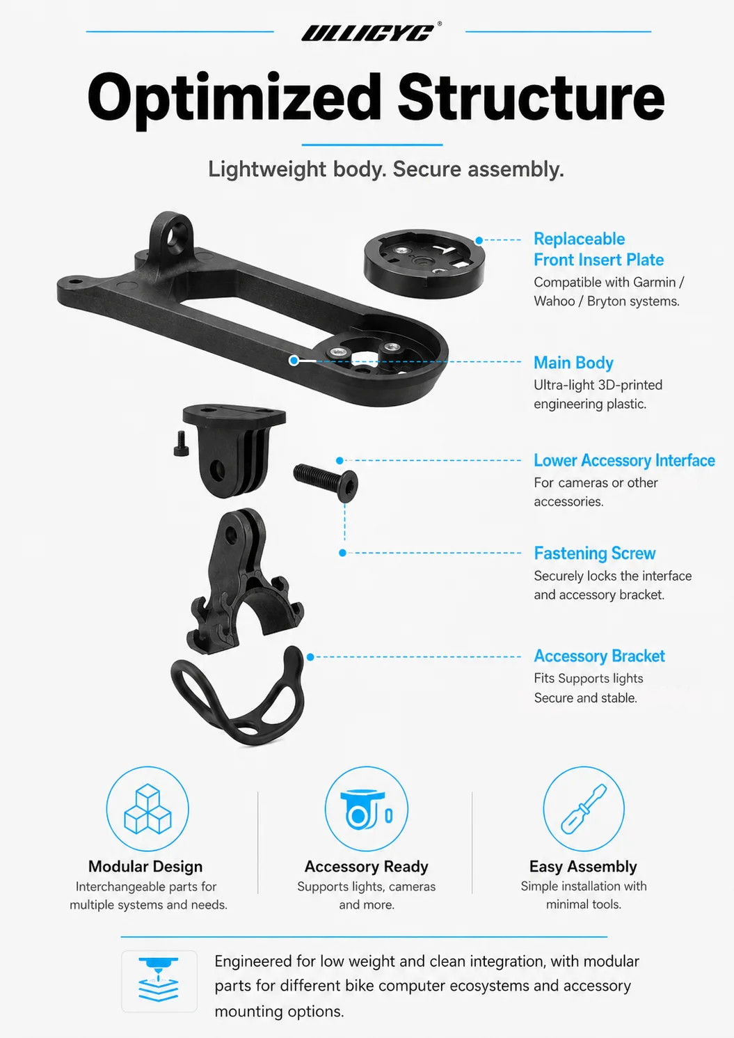 ULLICYC For T3/T4 FARSPORTS F1x F1s RPANTAHI Integrated Handlebar Plastic Aero Computer Mount For Garmin Bryton Wahoo GoPro