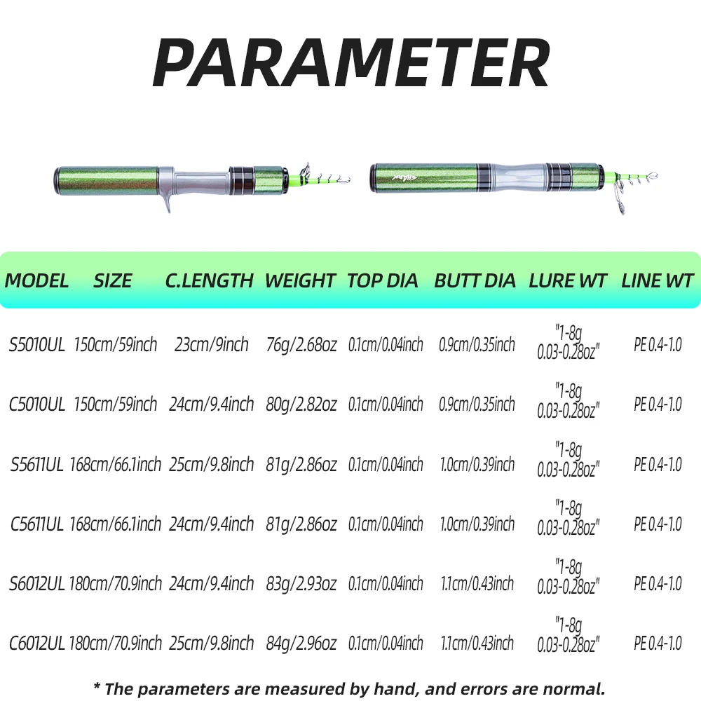 FISHINGFAN KUAISHA Super Short Telescopic Travel UL Carbon Portable Ultralight Solid Tip Fishing Rod