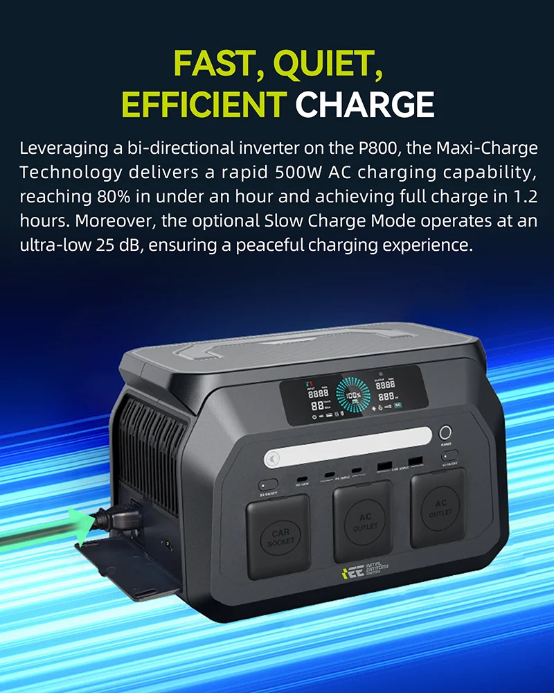 IEE 800W Portable Power Station, 512Wh LiFePO4 Generator, 1600W Peak Solar Generators, 800 Wat Power Source, 2x800W AC Outlets Lightweight & Quiet Solar Generator for Camping, Home Emergency, RV & Outdoor Travel