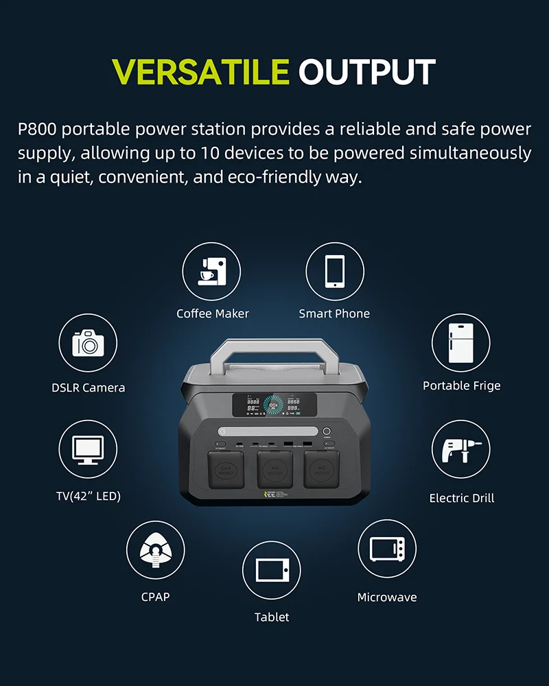 IEE 800W Portable Power Station, 512Wh LiFePO4 Generator, 1600W Peak Solar Generators, 800 Wat Power Source, 2x800W AC Outlets Lightweight & Quiet Solar Generator for Camping, Home Emergency, RV & Outdoor Travel