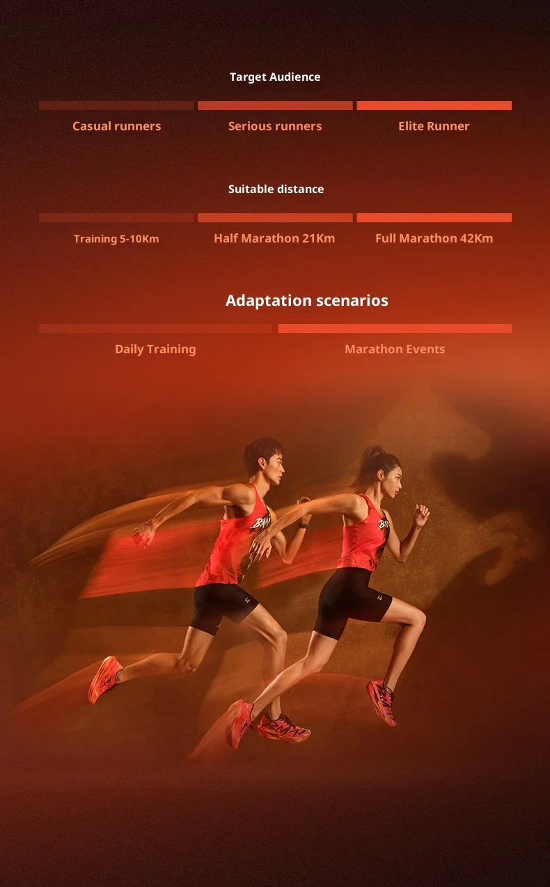 BMAI 21km Marathon Carbon Plate Running Shoes for Men Luxury Man Trainers Cushion Casual Sneakers Breathable Men's Sports Shoe