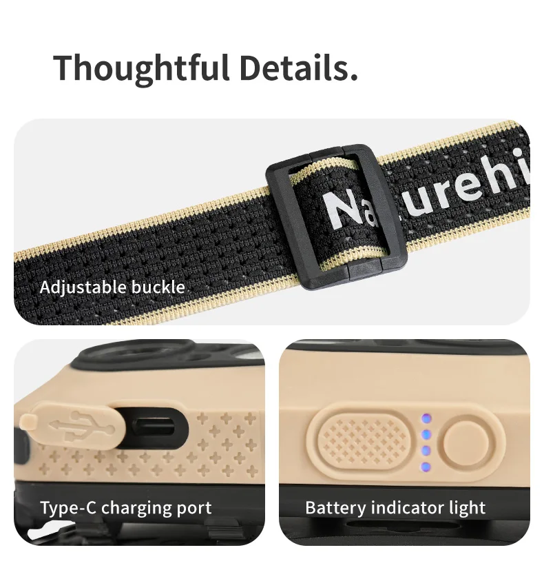 Naturehike Star Island Pro Headlamp Lightweight 72g Outdoor Camping Hiking Fishing Climbing Super Bright Waterproof Headlight